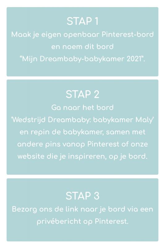 Checklist 
