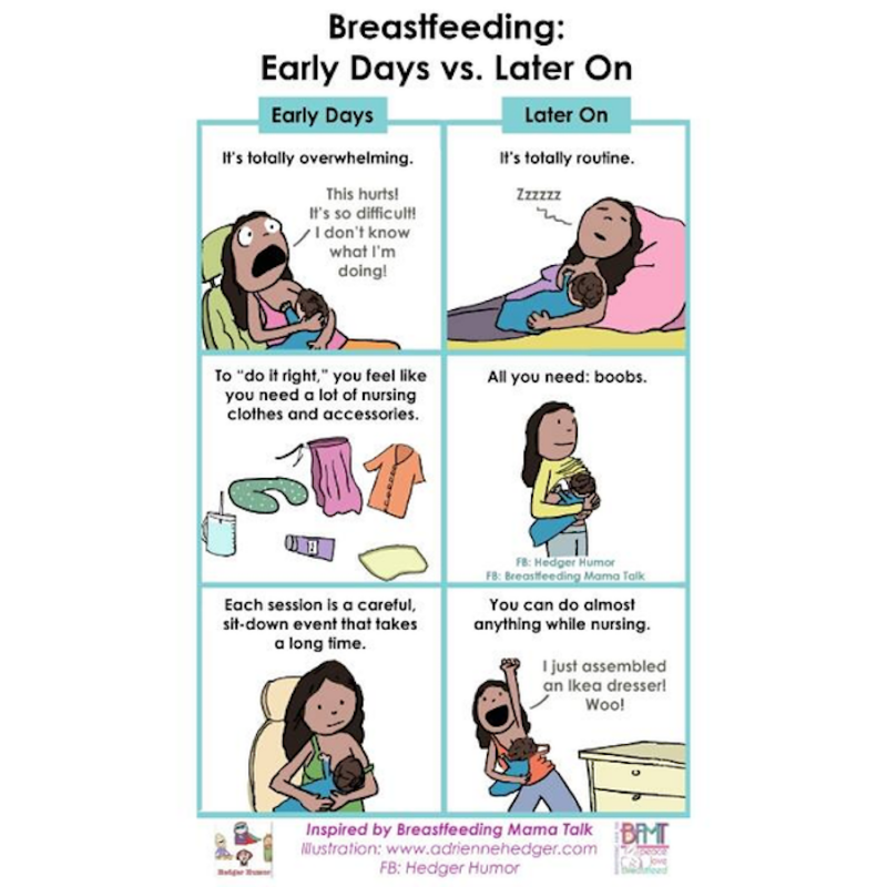 Breastfeeding reality cartoon