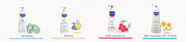 Huidtest Mustela