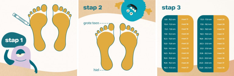 Brede Voeten Hoe Voeten Meten Kind Voeten Kind Opmeten Voeten Kind