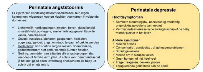 angststoornis