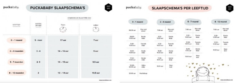 slaapschema's baby Puckababy