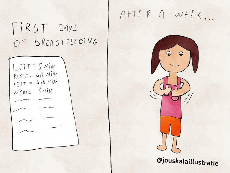 borstvoeding