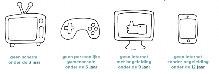 schermtijd peuter