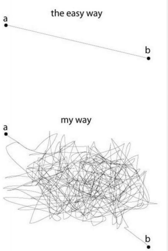 my way